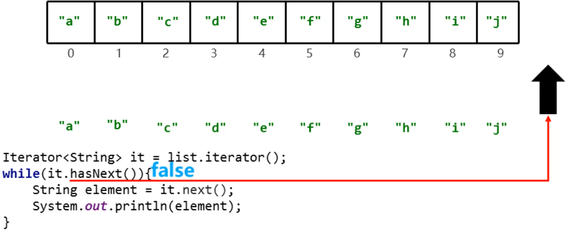 /images/java/JavaSE 进阶 (5) 时间/15.png